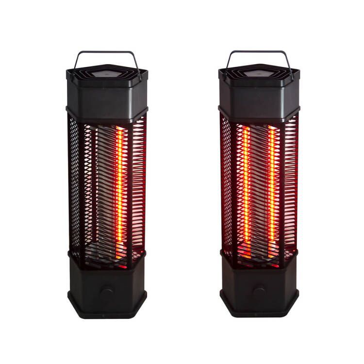 Small room heater
